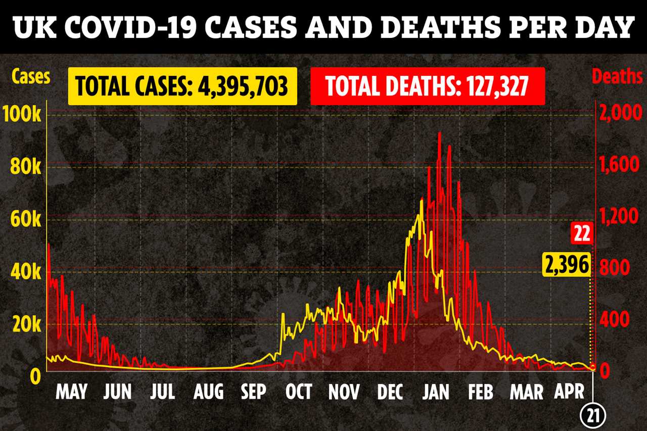 Nearly £4billion worth of Covid PPE contracts appear to be corrupt, bombshell report reveals