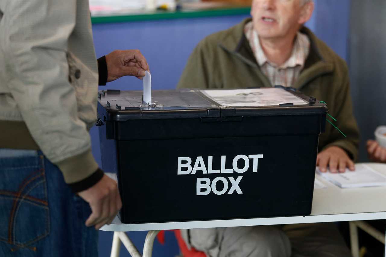 What time do polling stations close on voting day?