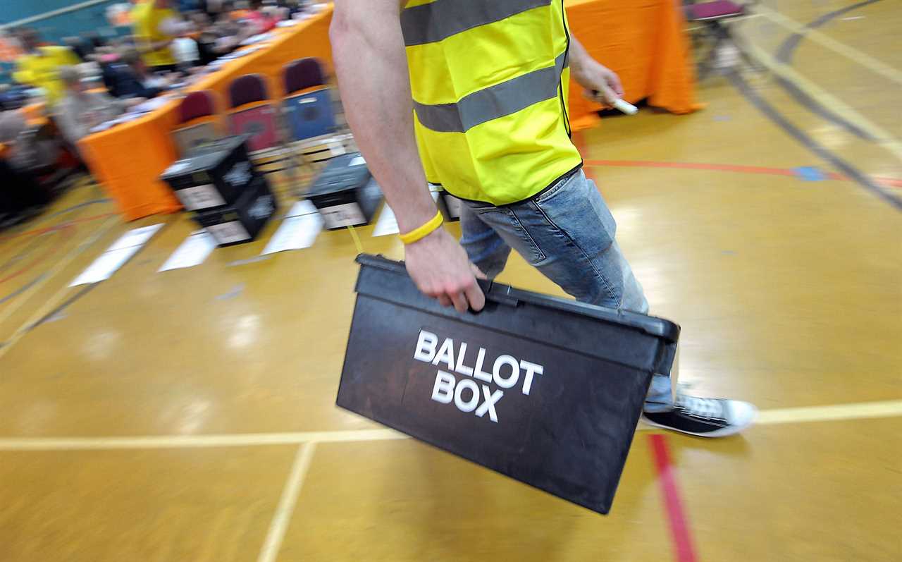 What time do polling stations close on voting day?