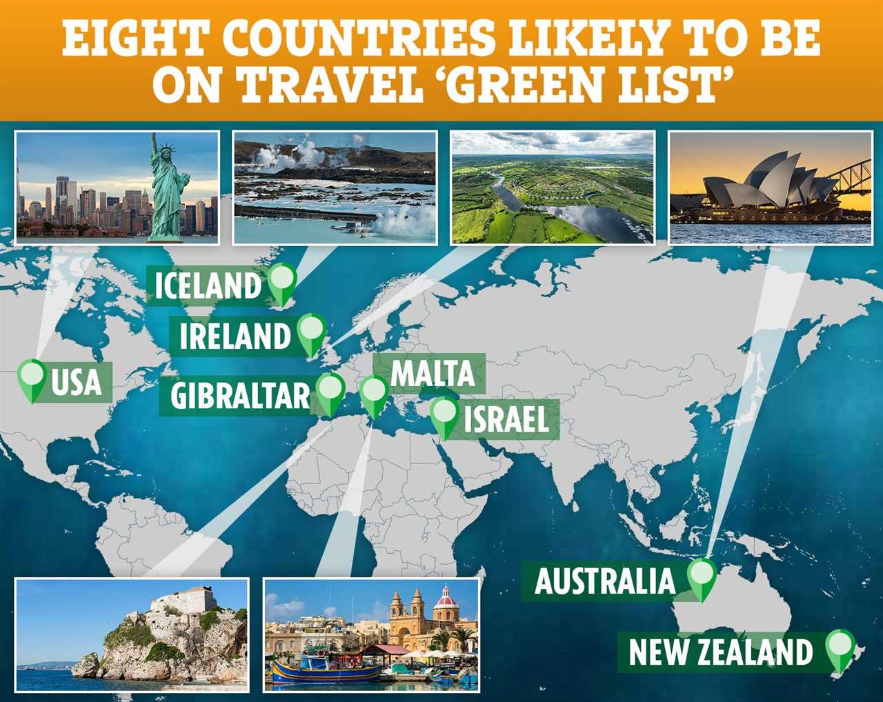 European countries set to make travel green list and those missing out