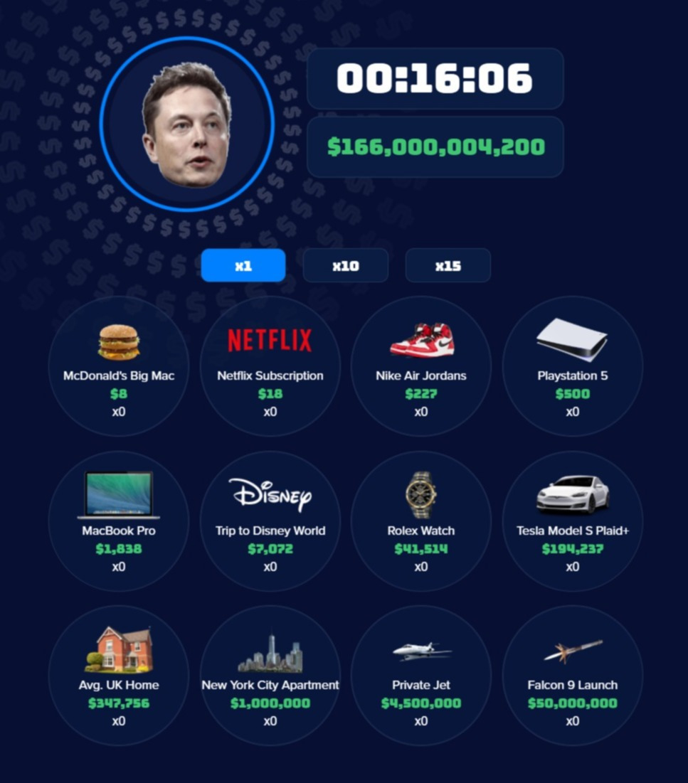 Can you spend Elon Musk’s $166billion fortune in 30 seconds? Try your best with this quick game