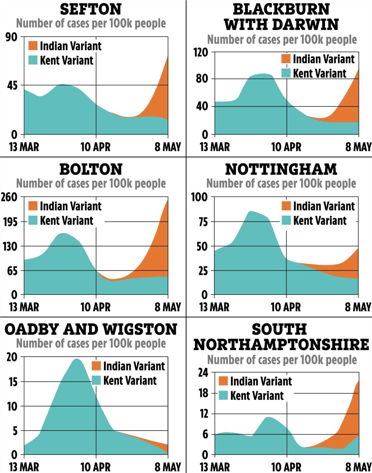 This image has an empty alt attribute; its file name is JB-VARIANT-CHARTS-1-V2.jpg