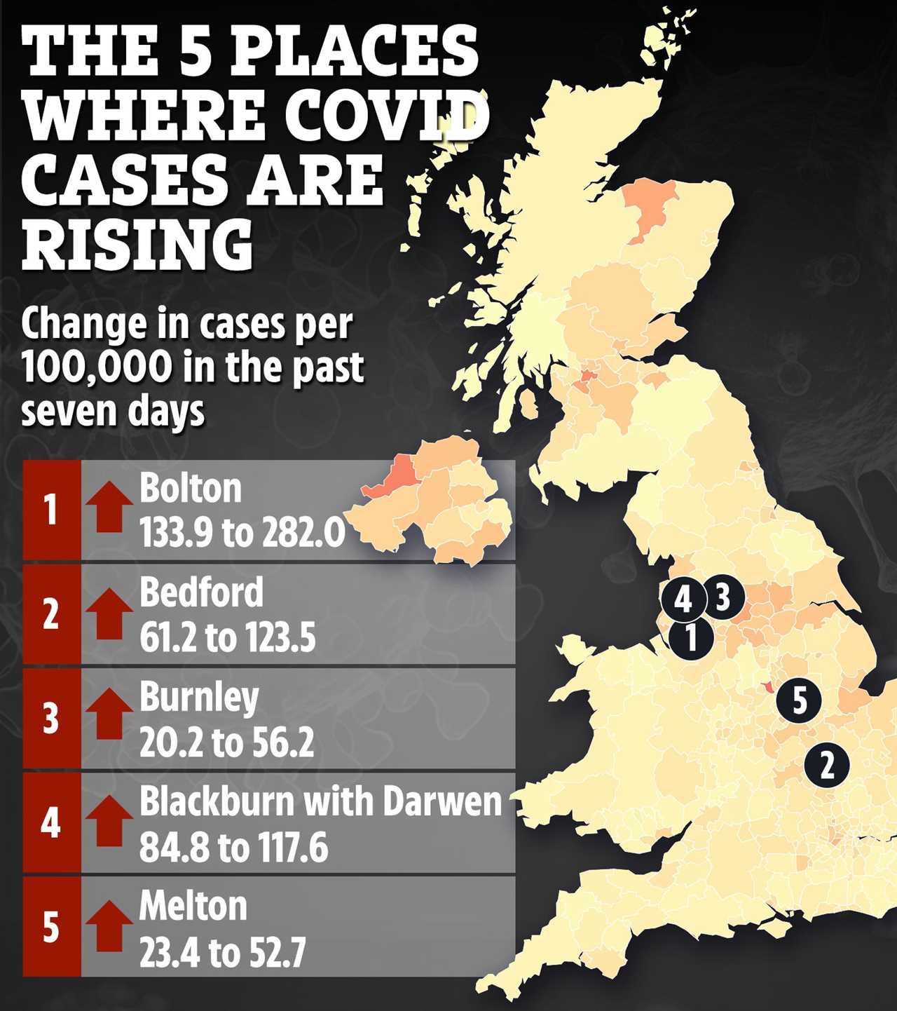 Indian Covid variant found in 40% of England and is now dominant in 23 areas