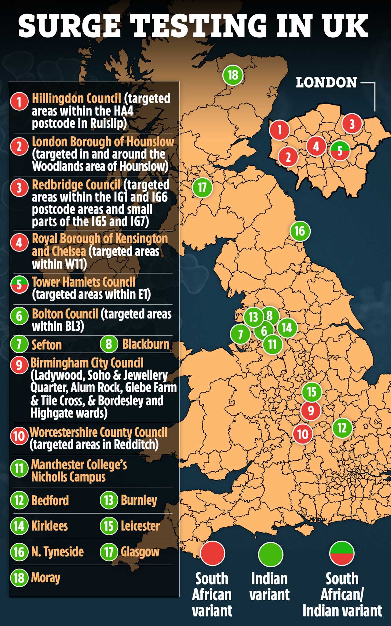 UK in ‘straight race’ to jab all adults and outrun Indian variant spread – as vaccines open up under 35s