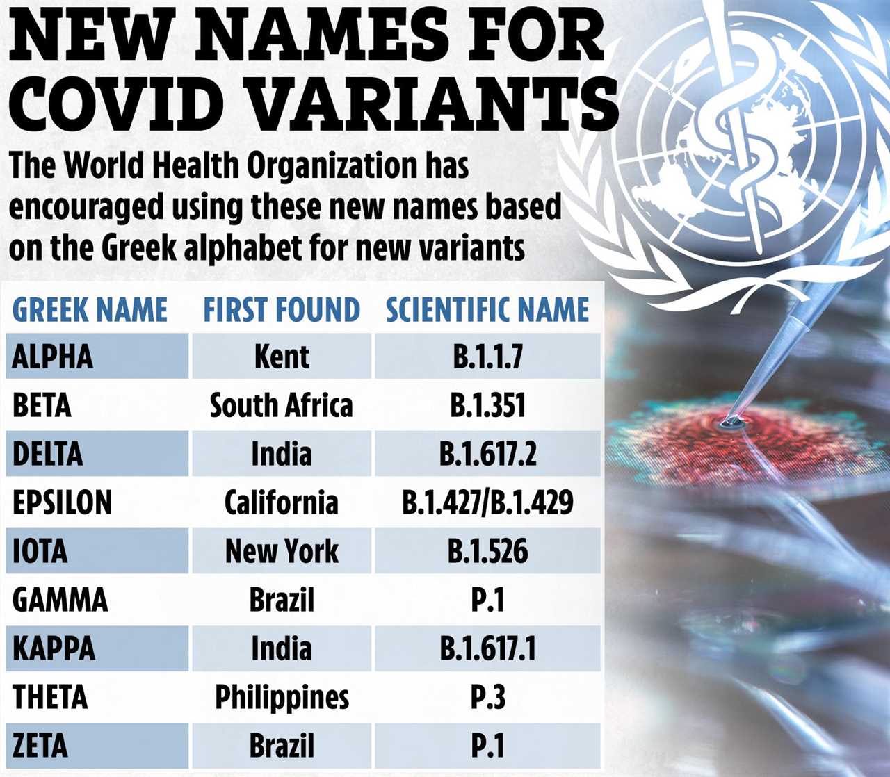 How anti-vaccine campaigners like Piers Corbyn are holding up June 21 Freedom Day