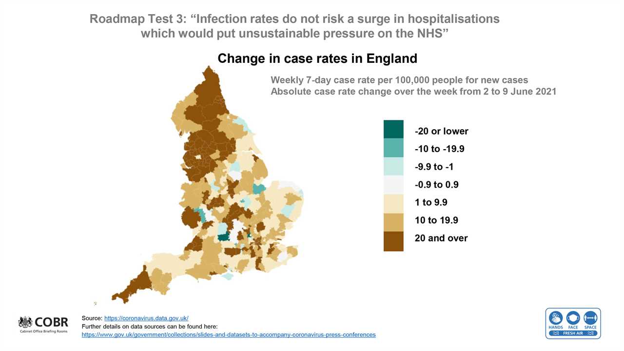 Schoolchildren could be vaccinated to stop Covid wreaking more havoc with their education, Chris Whitty warns