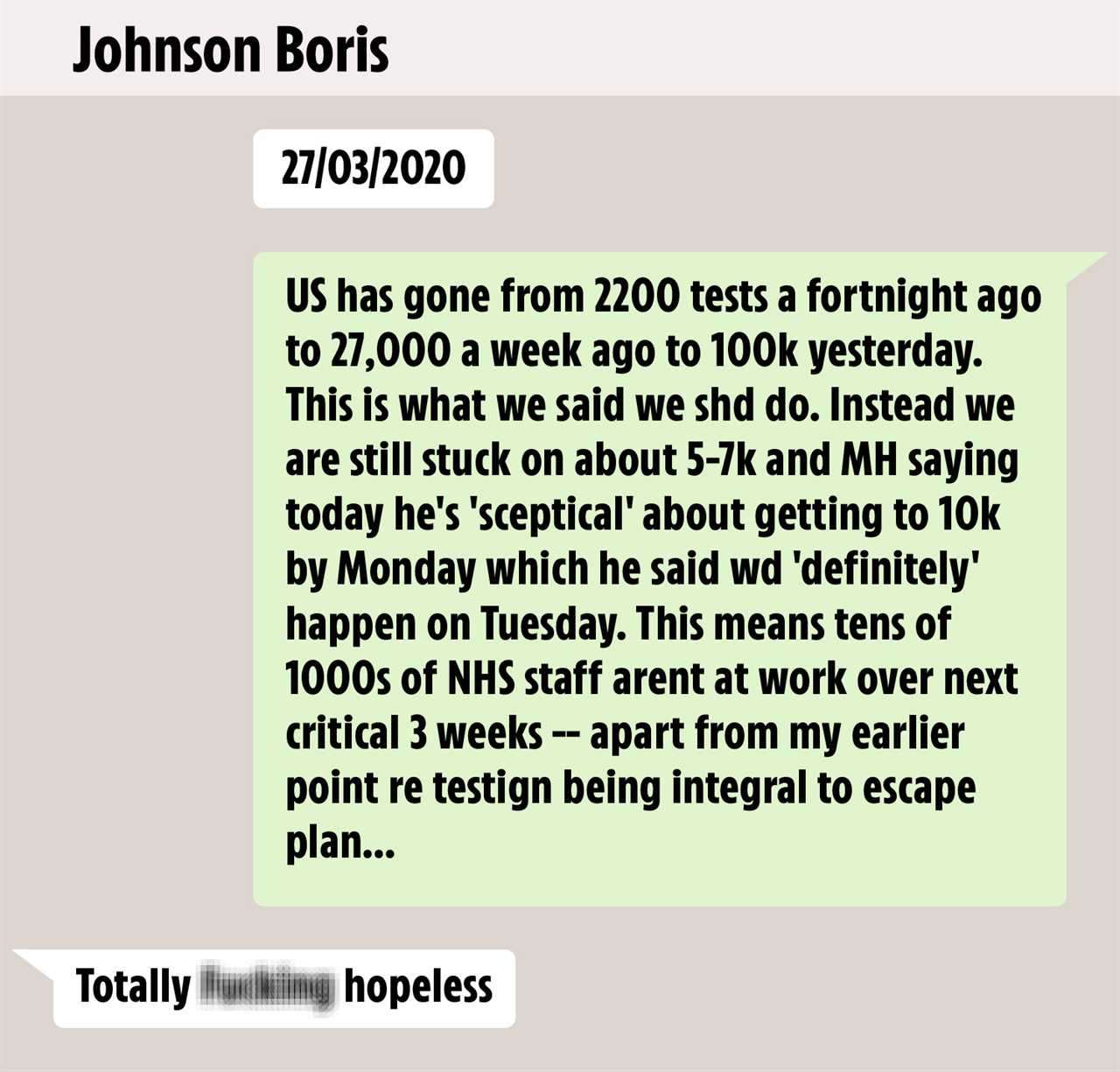 Boris Johnson ‘compared being PM to pulling a jumbo jet down a runway every day’ after his scathing texts are revealed