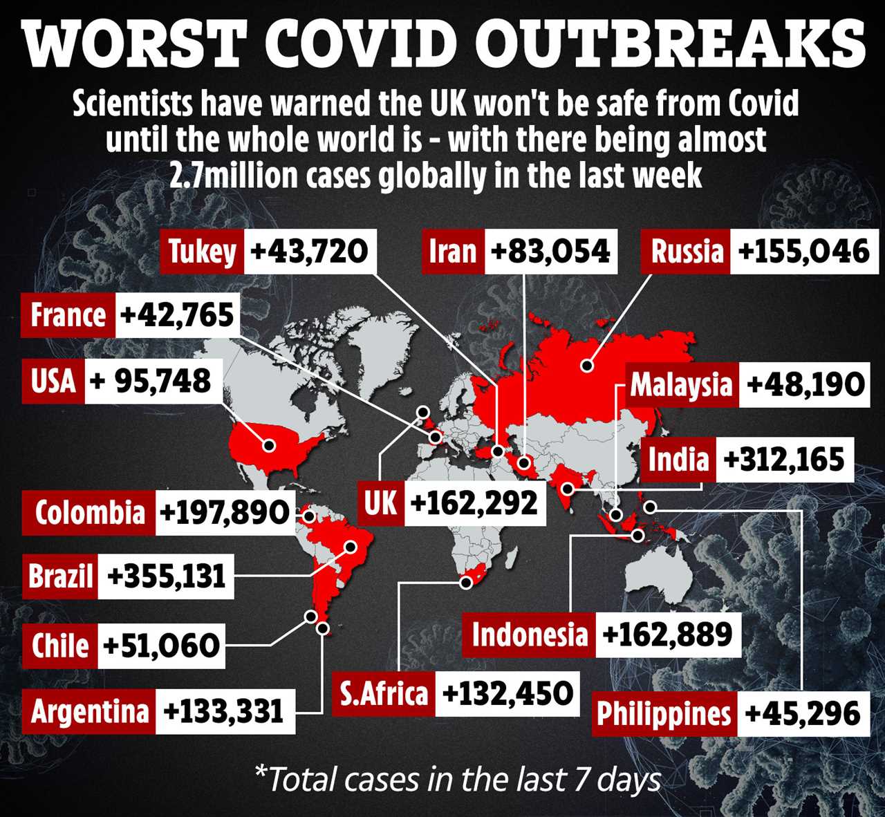 Unvaccinated people are ‘Covid variant factories’ as fears loom mutations could prolong pandemic, scientists warn