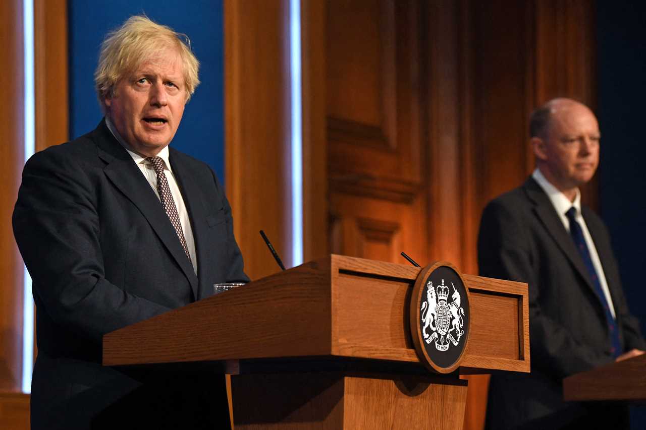 Boris Johnson warns ‘contingency measures’ may be needed in winter if Covid cases spiral