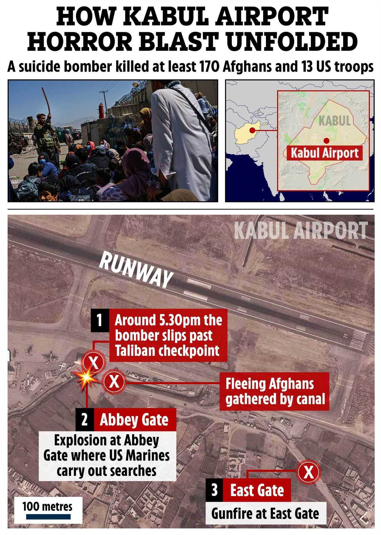 Two Brits & child of British national among 170 killed in ISIS suicide bomb blast at Kabul airport