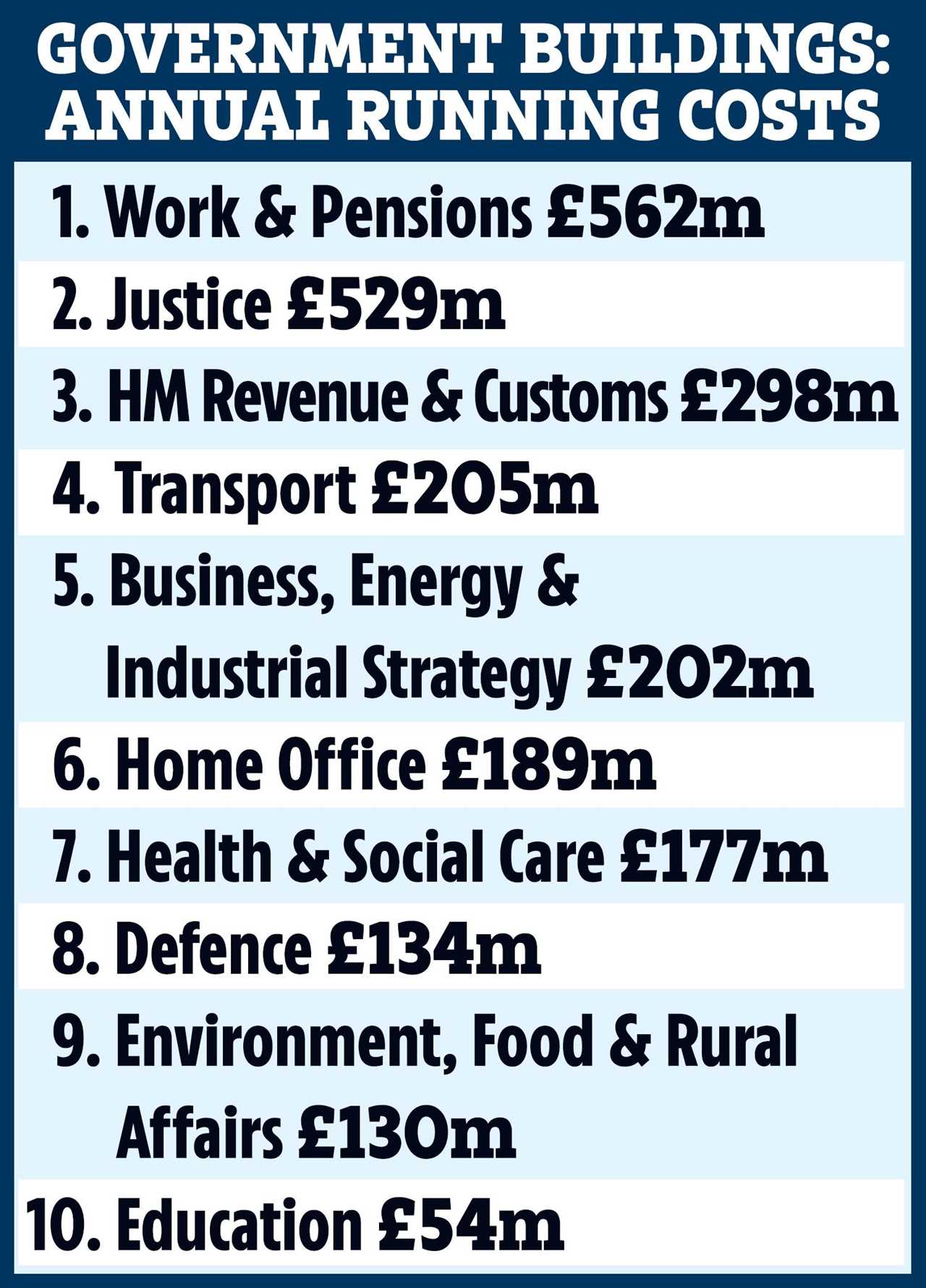 Ambitious people should be in the office, says Jacob Rees-Mogg MP