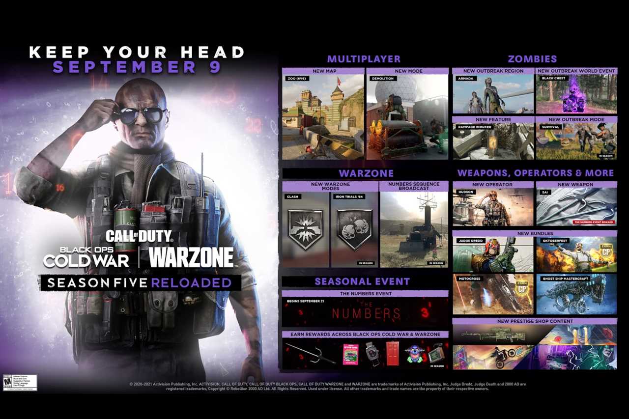 Call of Duty: Warzone adds ‘hardest mode EVER’