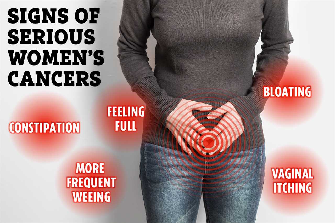 Constipation, feeling full and other stealth signs of women’s cancers revealed