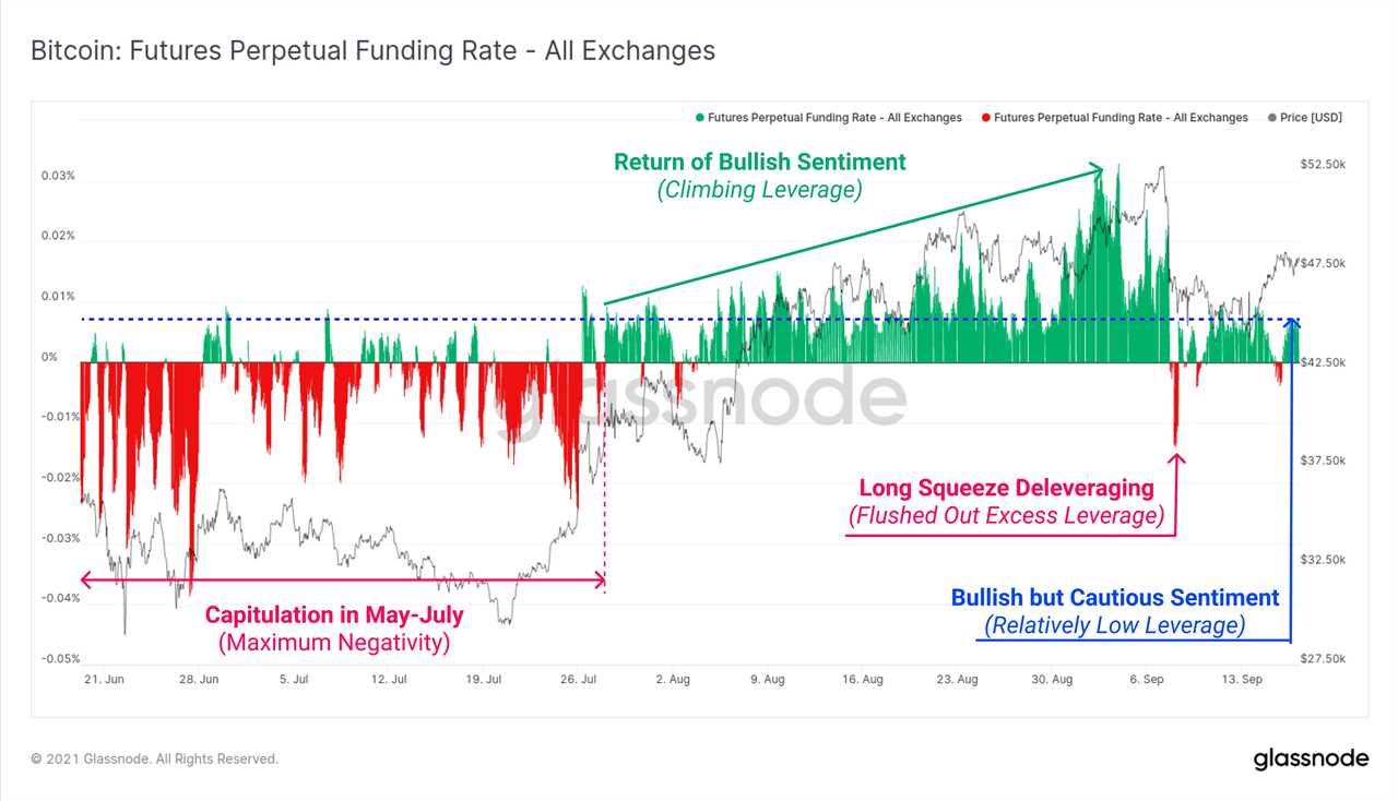 Bitcoin sees ‘quite healthy’ consolidation on $200M BTC options expiry day