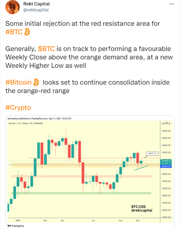 Bitcoin is 'playing mind games' as its price coils into a tighter range