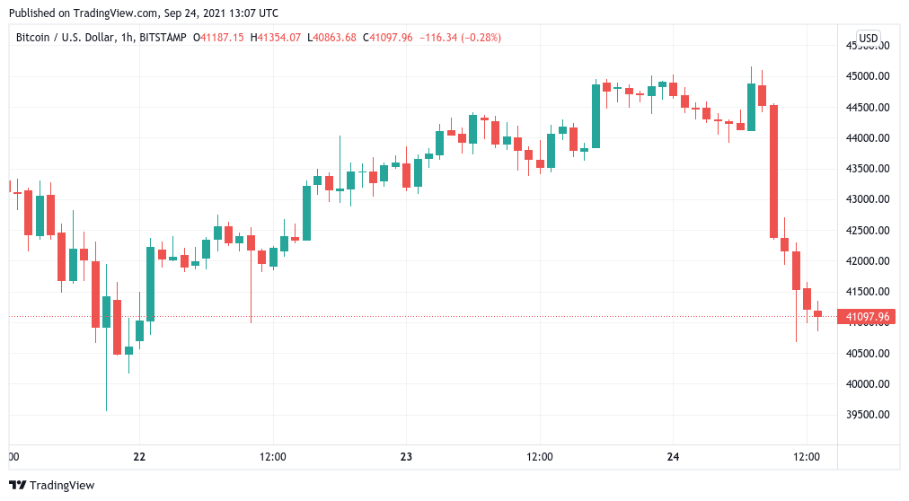 Sound familiar? September 2017 China Bitcoin 'ban' sparked $20K all-time high in 3 months