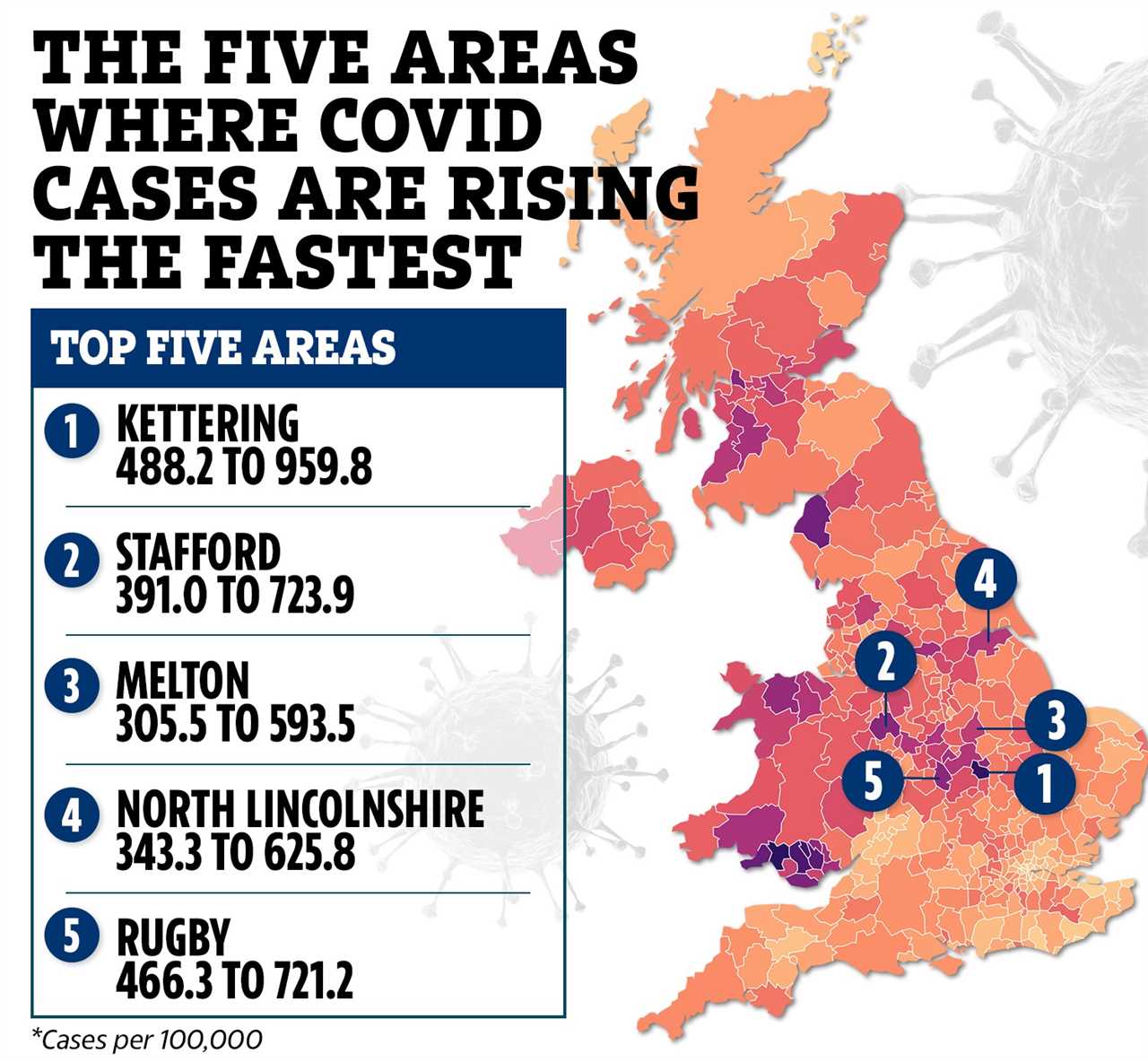 New Covid hotspot emerges in UK as cases up in 299 areas – is yours on the list?