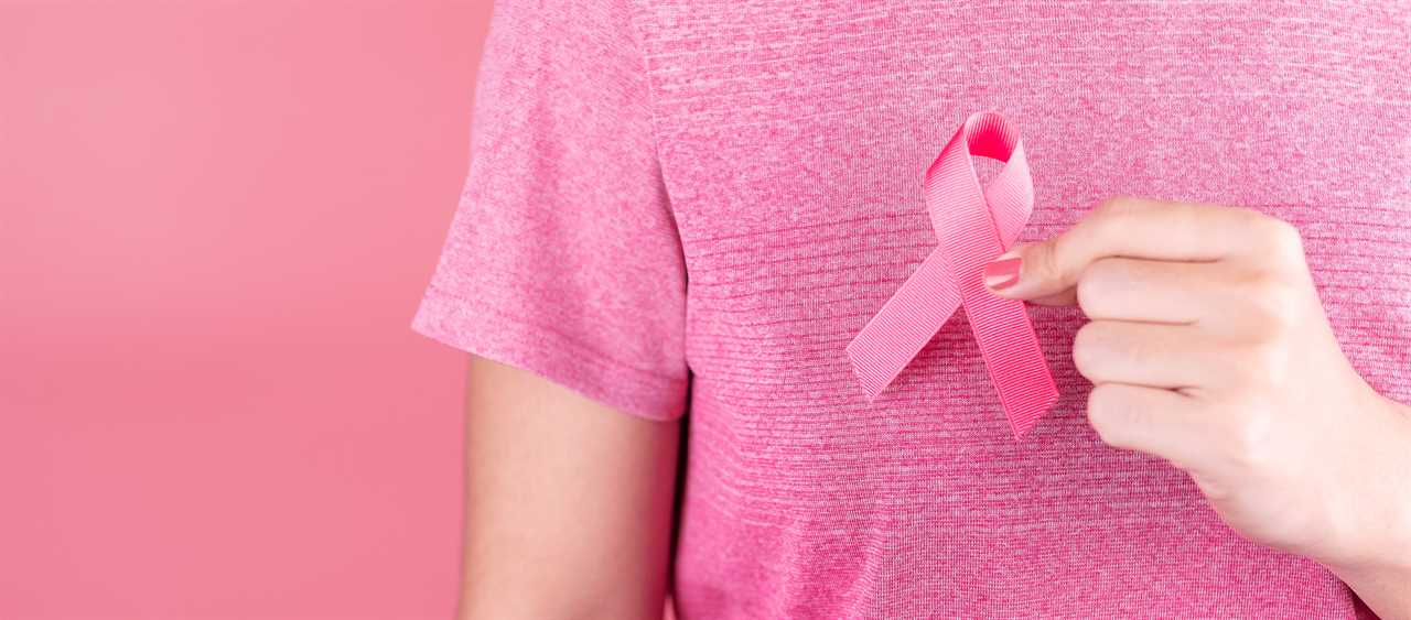 When is breast cancer awareness month 2021?