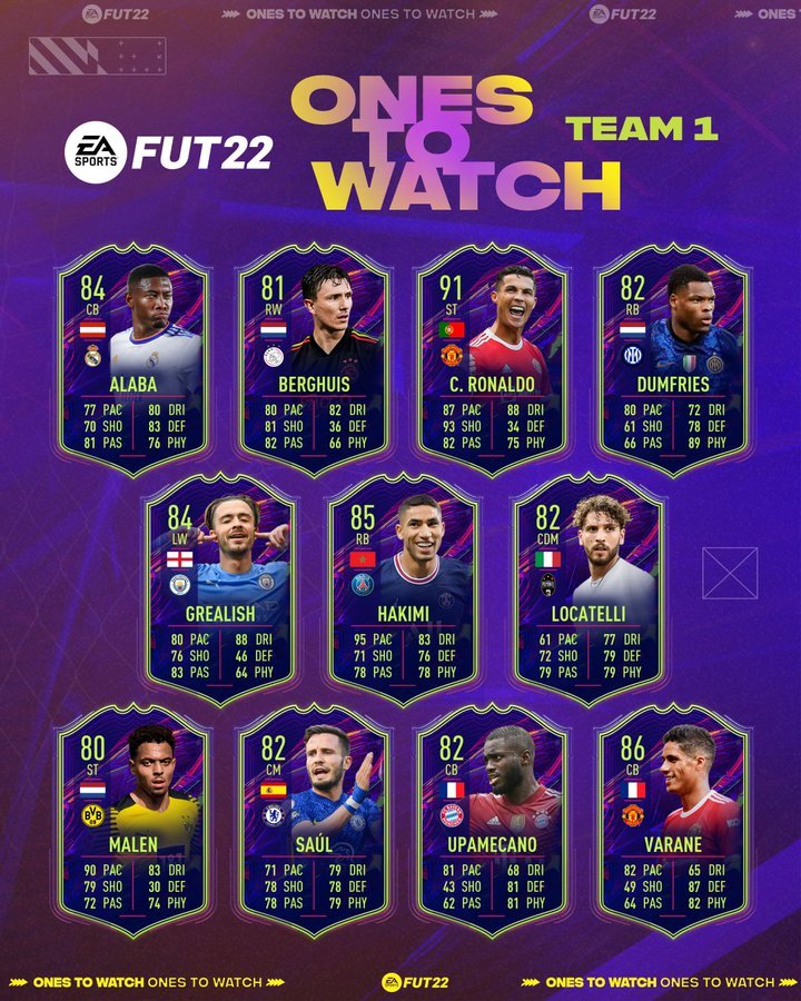 FIFA 22 Ultimate Team Ones to Watch guide