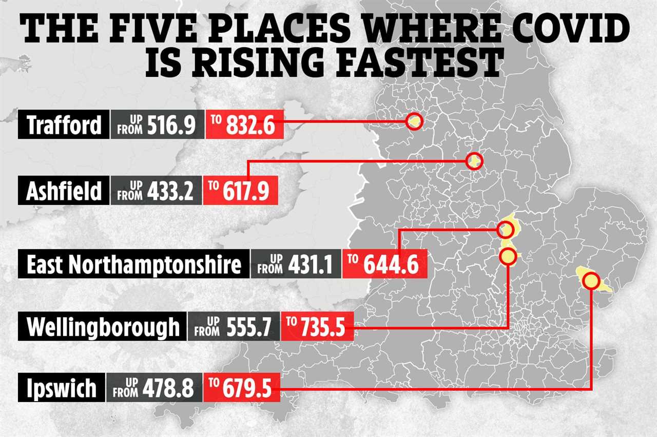 The 234 areas where Covid cases are still rising – is YOUR area on the hotspot list?