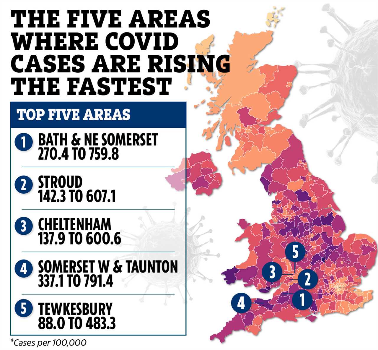 Covid infections are rising in 327 areas – is YOURS on the hotspot list?