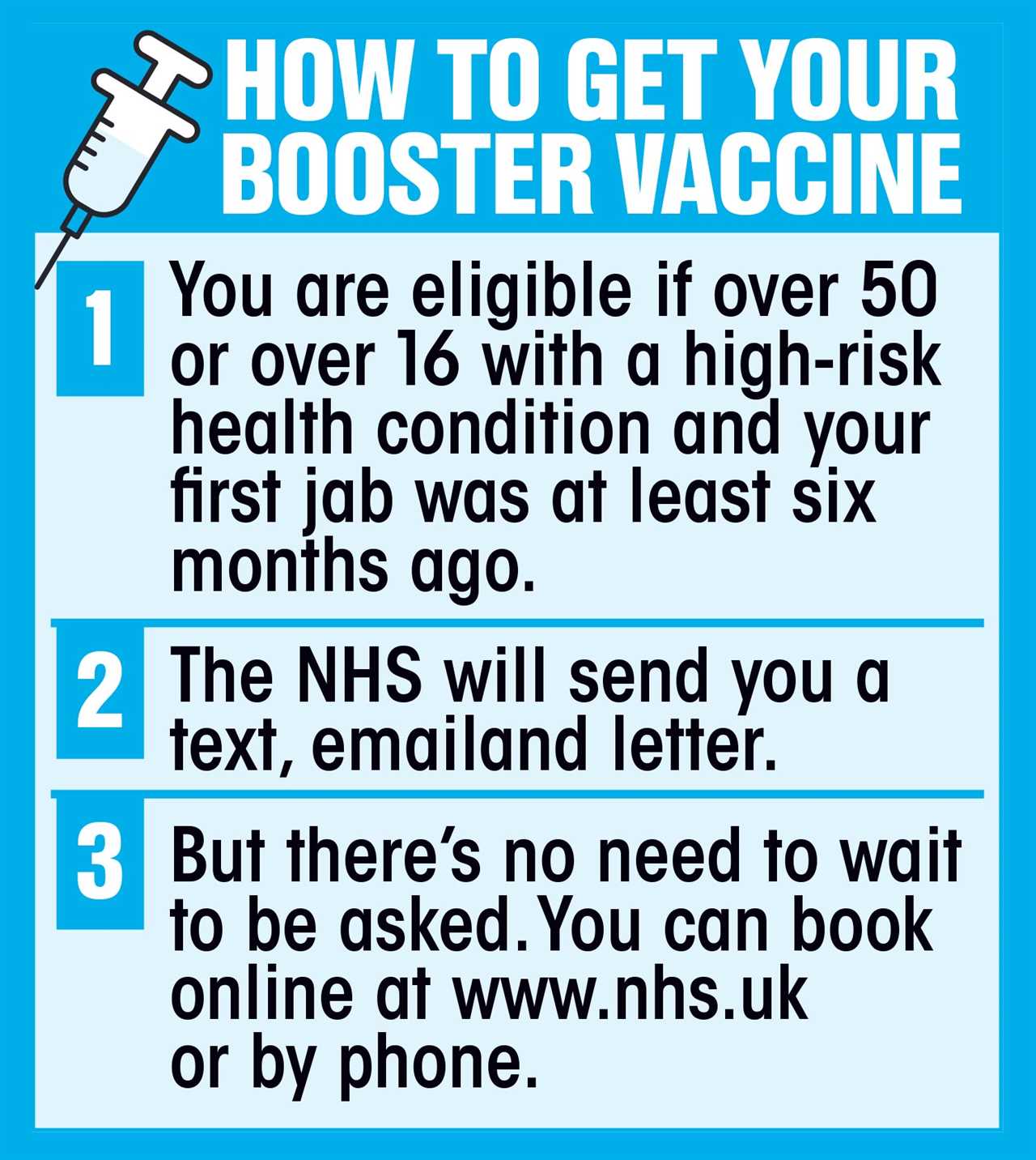 Over 1.5m booster jabs dished out in five days thanks to our Give Britain A Booster campaign