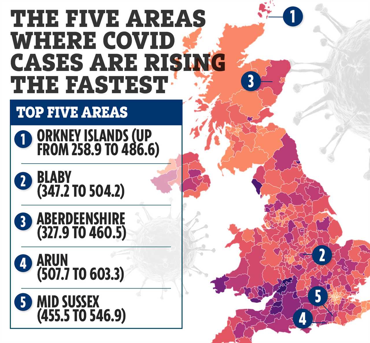 The 64 areas where Covid cases are still rising – is yours on the hotspot list?