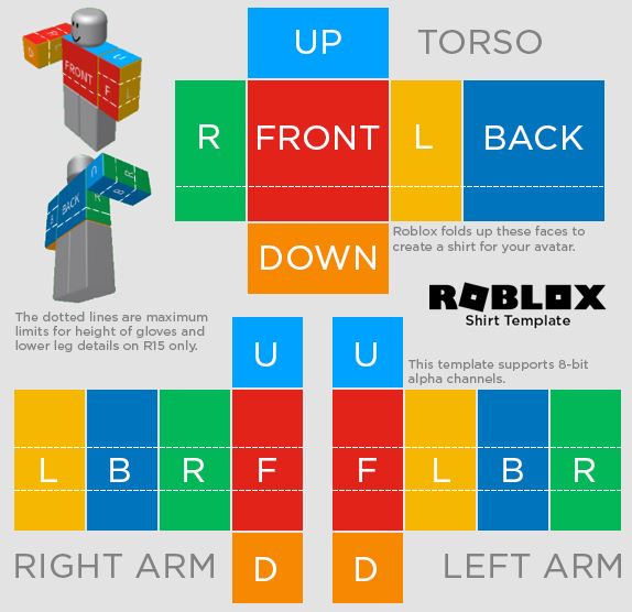 How to make a Roblox shirt template