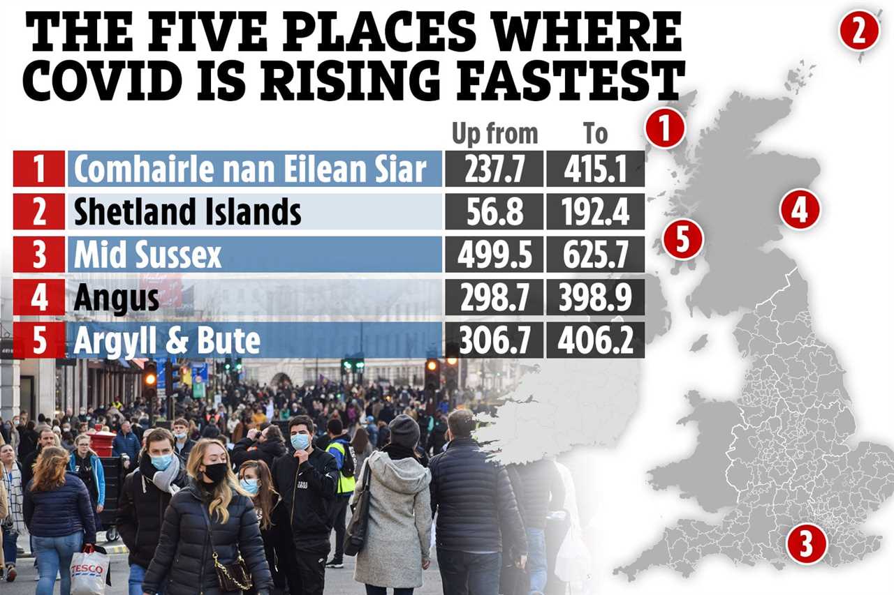 The 74 areas where Covid cases are still rising – is yours on the list?