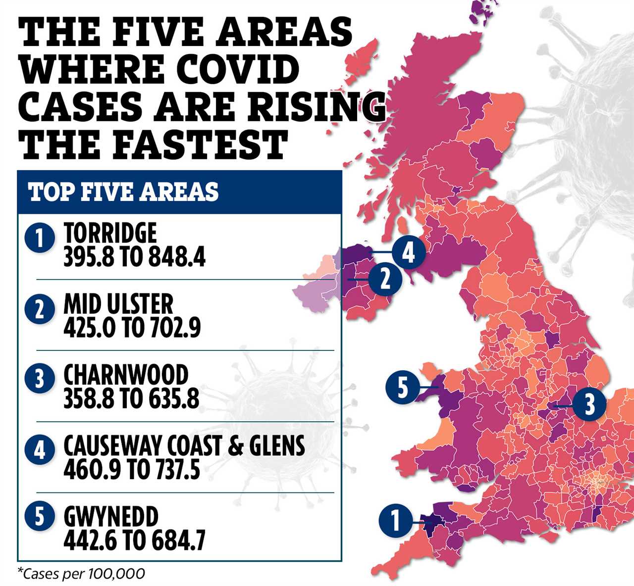 The 290 places where Covid cases are rising – is your area on the list?