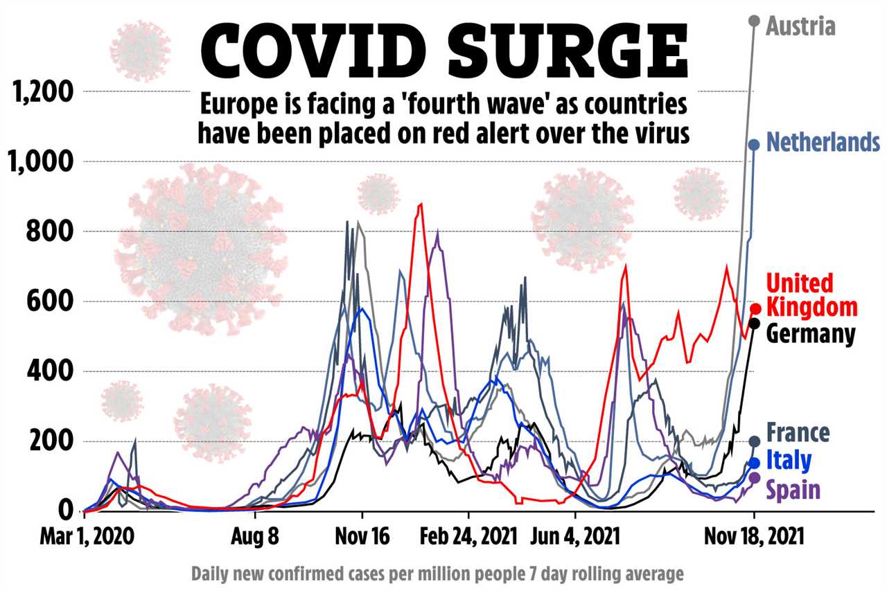 Dutch police fire warning shots as riots erupt in Rotterdam against Covid lockdown with protestors setting cars ablaze