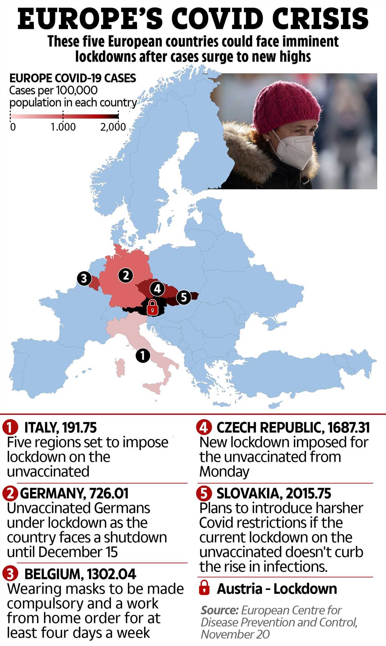 This image has an empty alt attribute; its file name is DM-Europe-Crackdown-Map-nov-20.jpg