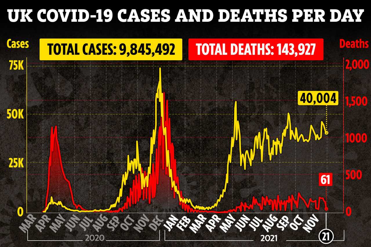 New Covid strain that’s less likely to cause symptoms is spreading through UK, experts warn