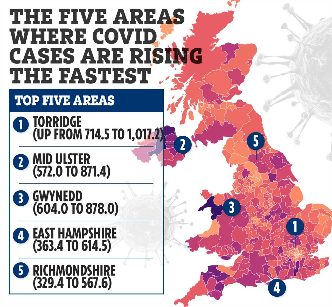 Covid cases are rising in 298 areas – is YOURS on the hotspot list?