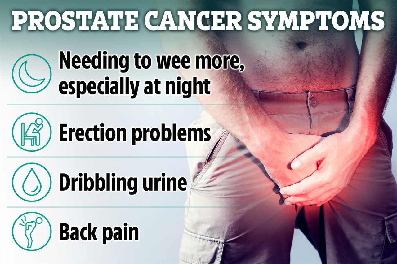 Seven in 10 men are clueless when it comes to signs of deadly cancer – are you?