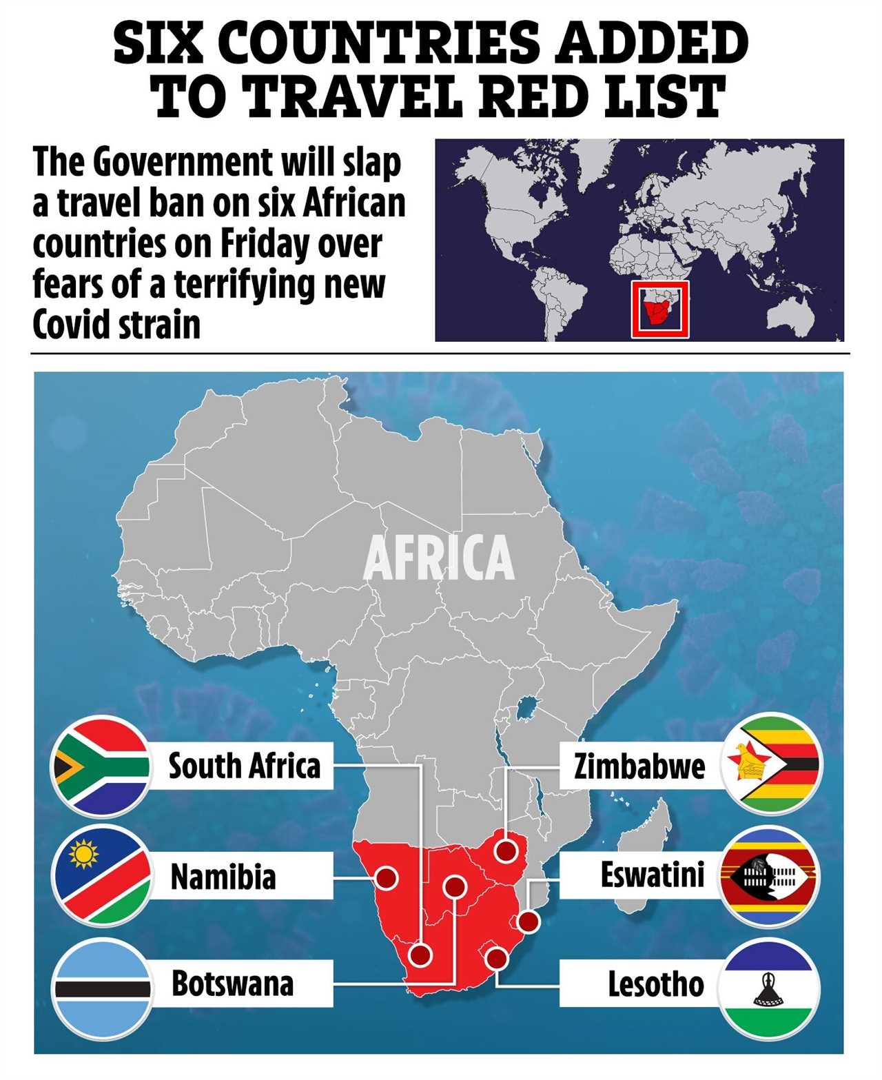 Boris Johnson set to slap MORE countries on travel ban list to avoid Christmas lockdown amid new variant chaos