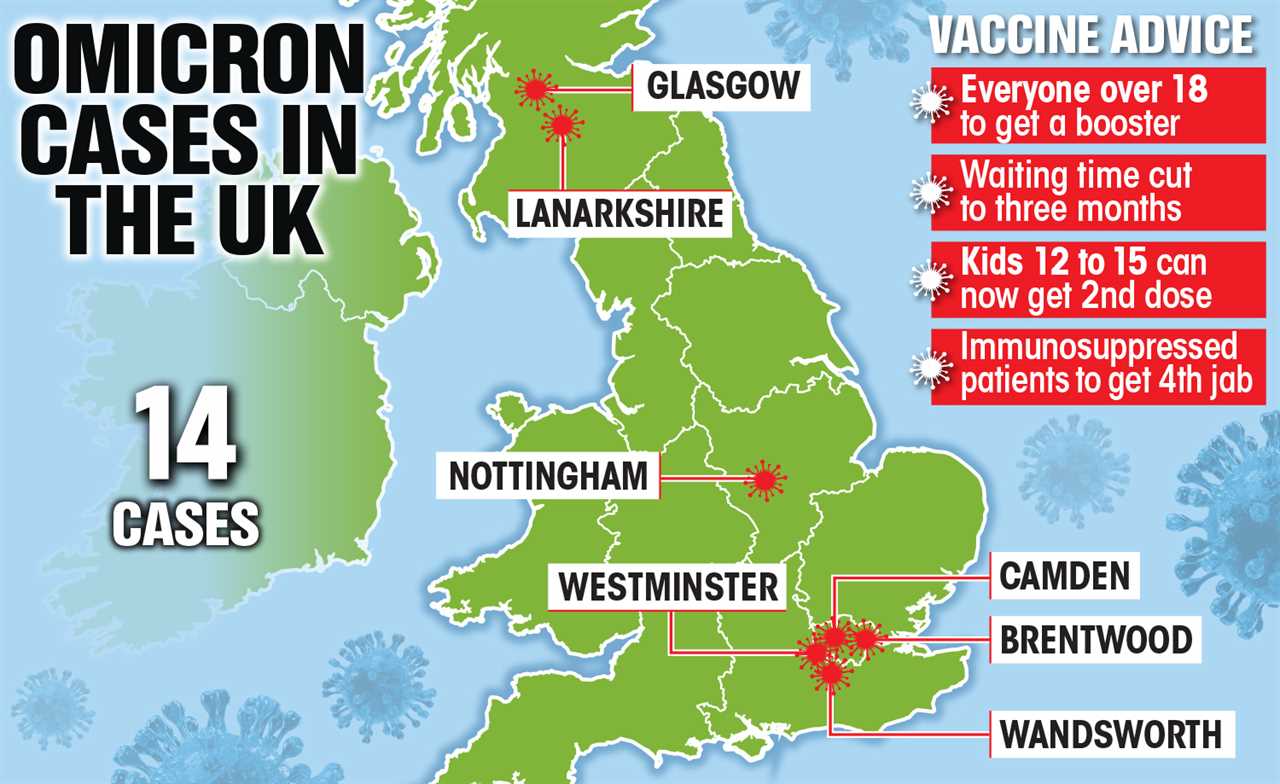 Boris Johnson admits he ‘cannot rule out’ fresh lockdown over Omicron strain – but toughest restrictions ‘unlikely’