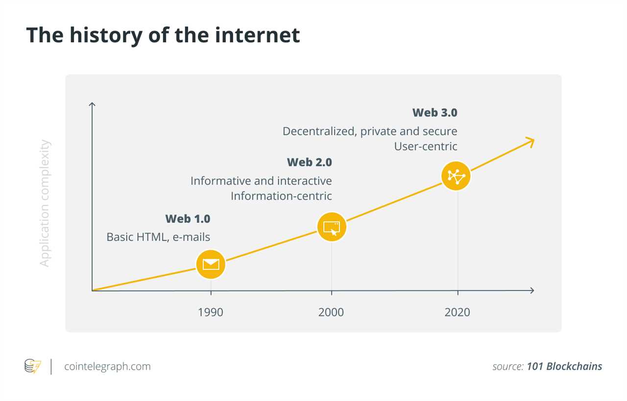 Browser cookies are not consent: The new path to privacy after EU data regulation fail