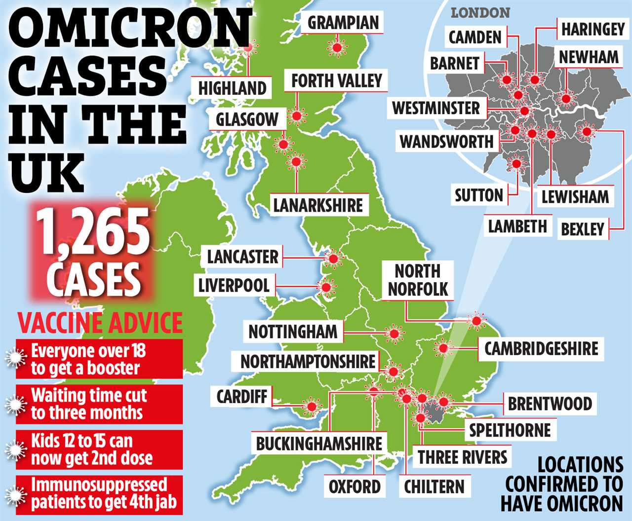 Covid vaccines DO work to slow spread of mutant Omicron – with no Brits hospitalised yet