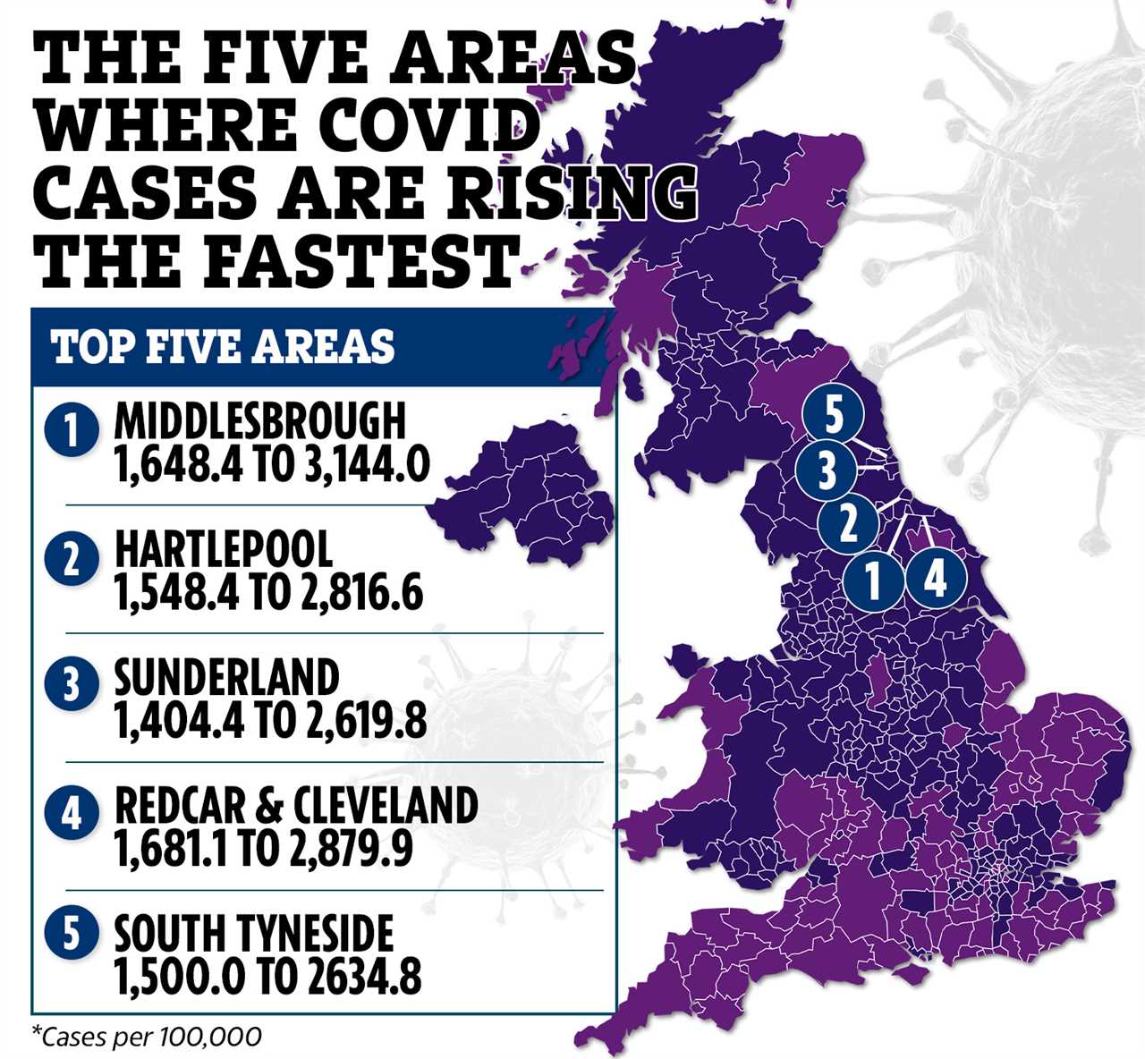 New Omicron epicentre emerges as 242 places see rise in cases – is YOURS on the list?