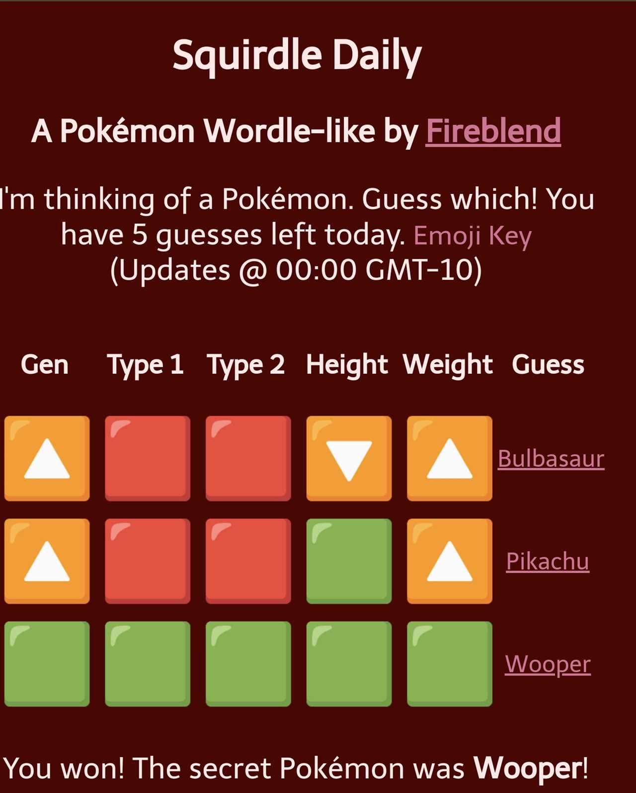 Squirdle is a Wordle clone that only the most diehard Pokemon fans have a chance of solving