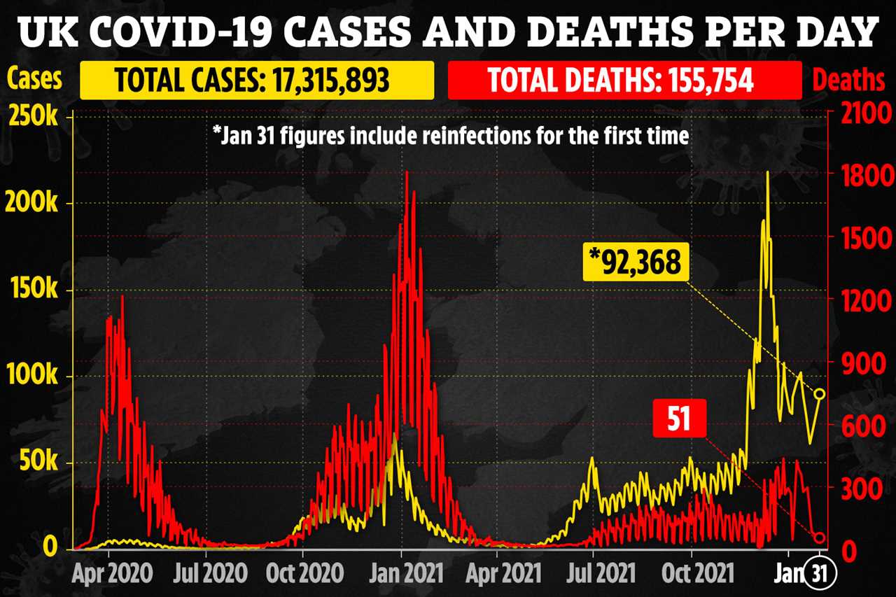 Shocking scans reveal just how important it is to get your Covid vaccines