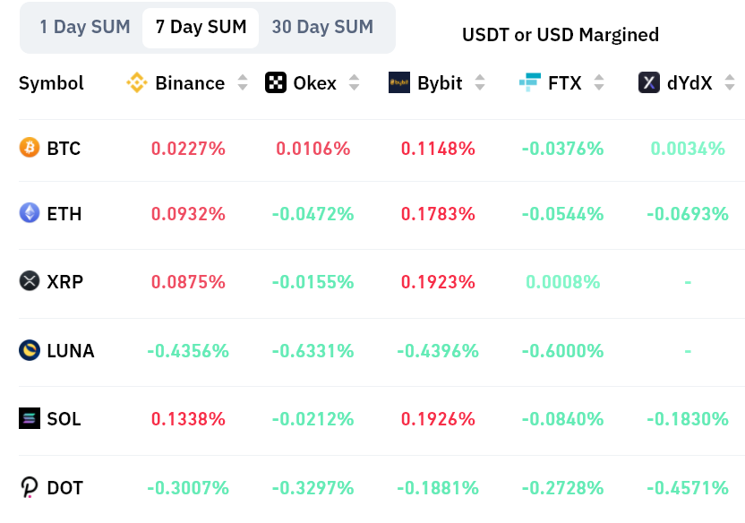 Bitcoin's got 3 strikes, but investors remain calm despite price drop