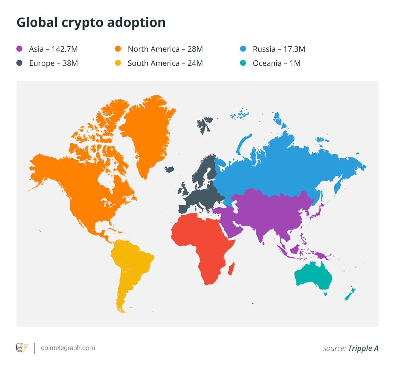 Fighting economic warfare with crypto’s double-edged sword