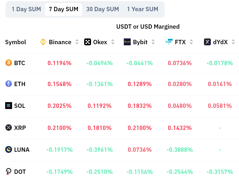 Bitcoin price surges, but derivatives metrics reflect pro trader’s neutral sentiment