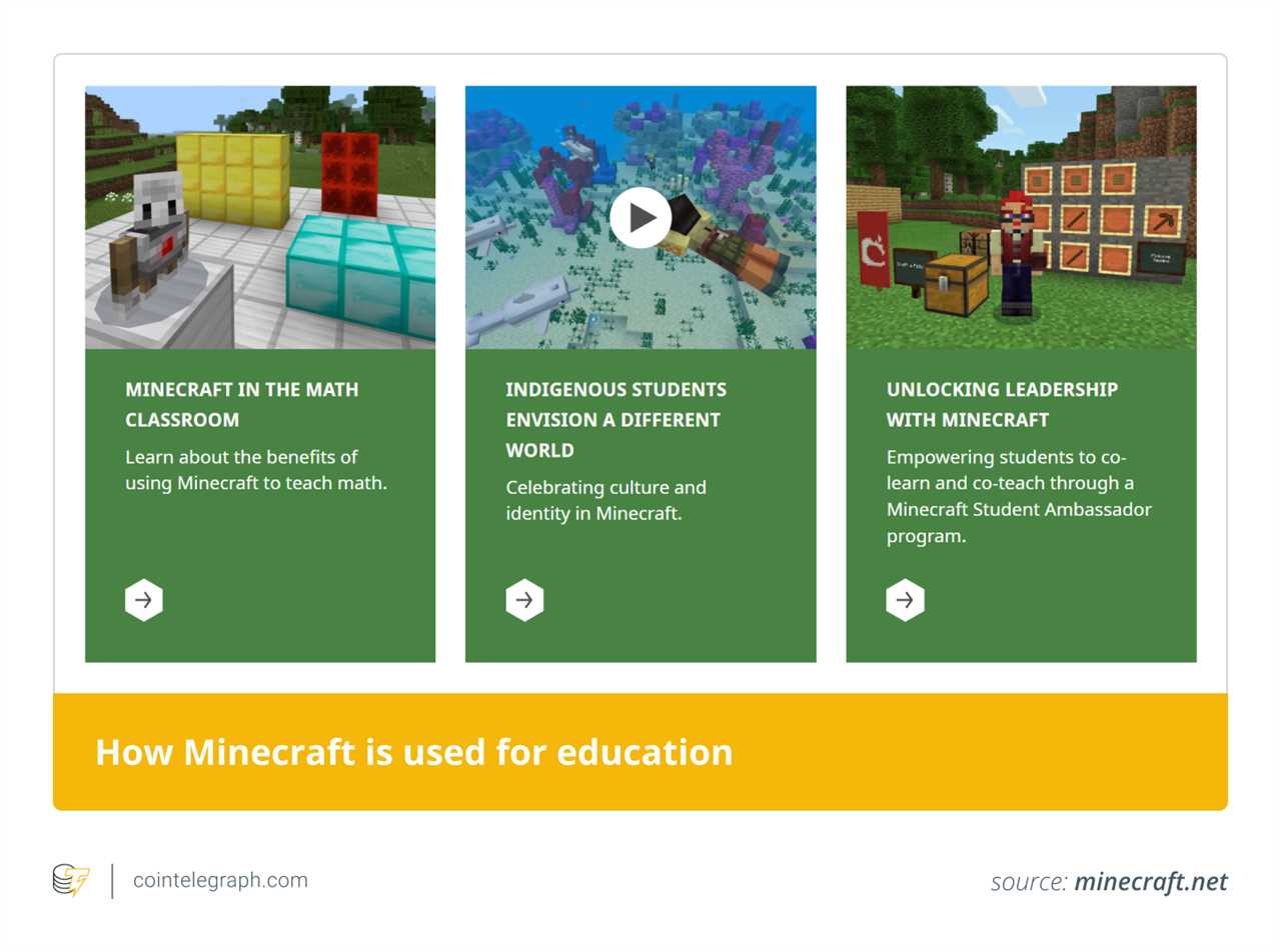 How to use Minecraft to understand the Metaverse and Web3 