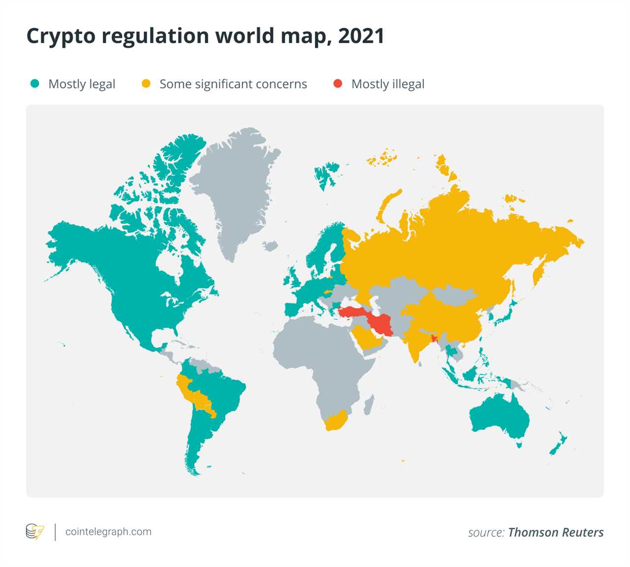 Solving the ‘Sunrise Issue’ is the key to unlocking crypto mass adoption