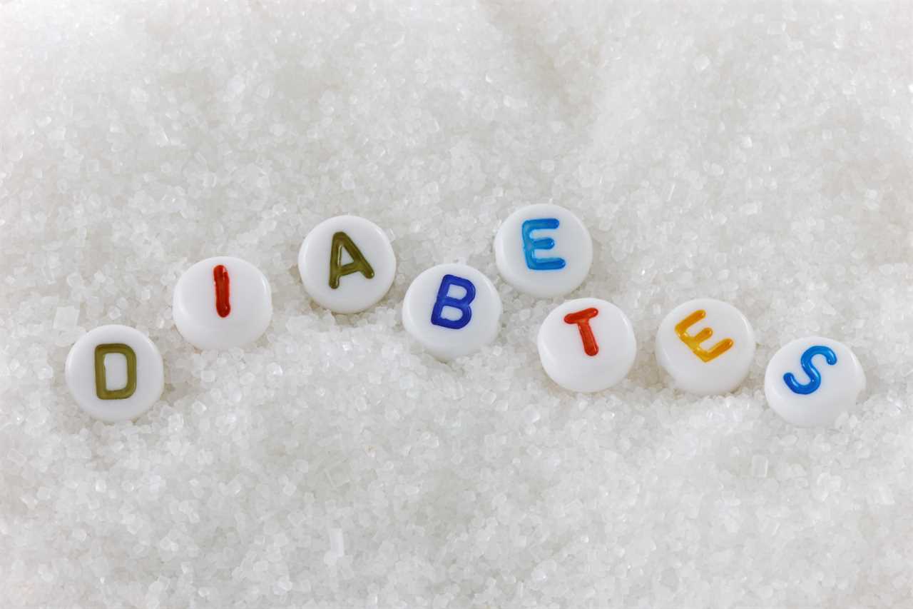 Are you at risk of type 2 diabetes? Take our quiz to find out