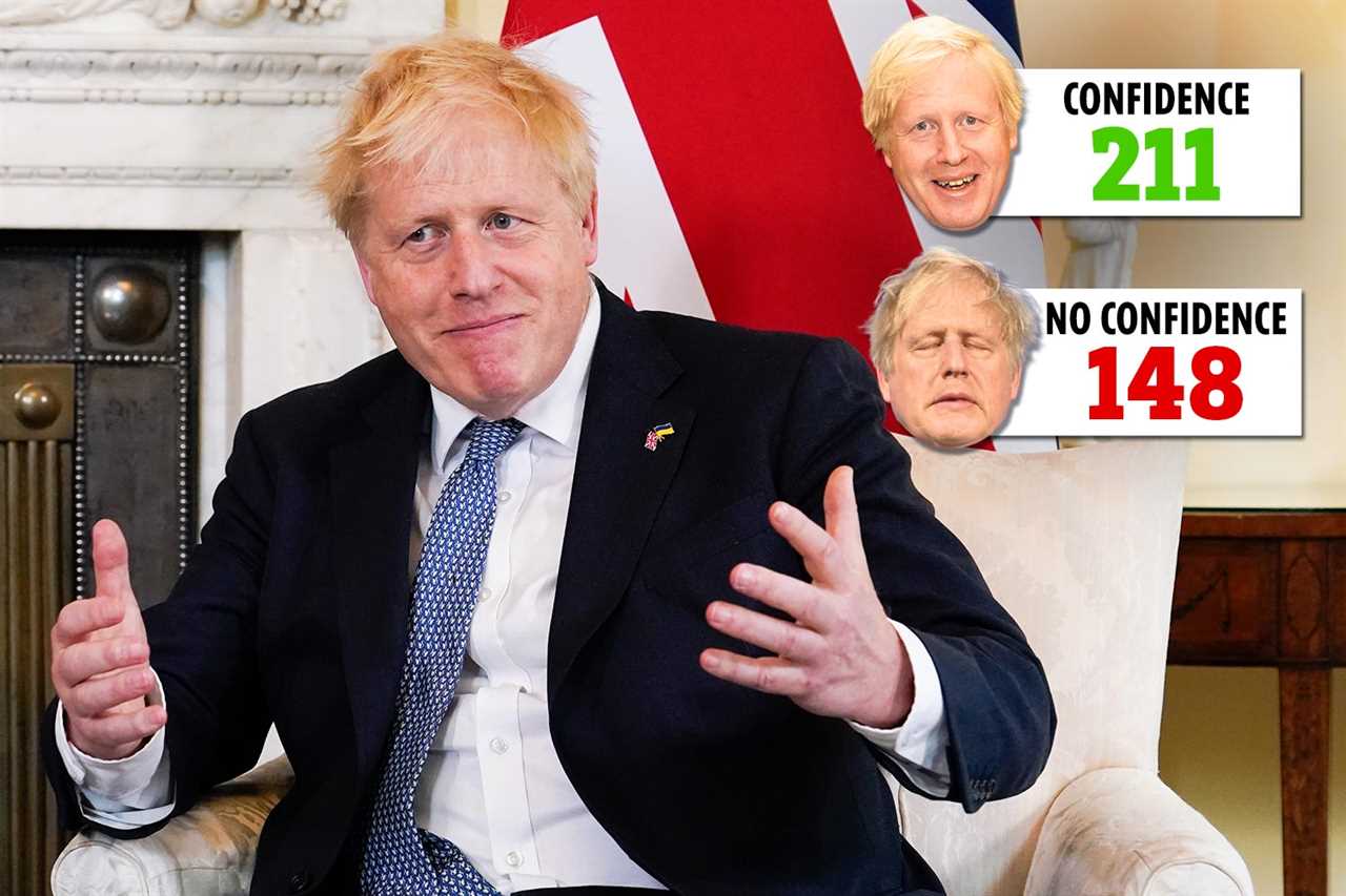 Boris Johnson breaks cover after narrowly surviving no confidence vote – as allies beg rebels to ‘back down and move on’
