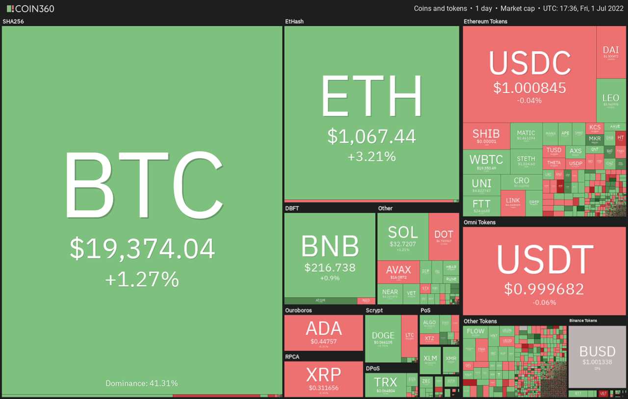 Price analysis 7/1: BTC, ETH, BNB, XRP, ADA, SOL, DOGE, DOT, LEO, SHIB